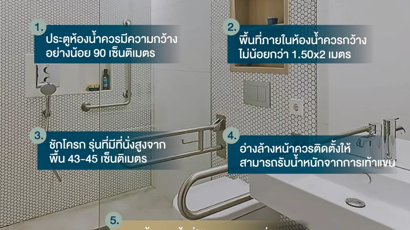 便携式充电桩，3.5kW与7kW有何不同？**